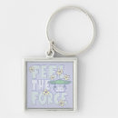 Search for keychains Scifi