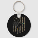 Search for duck keychains Waterfowl