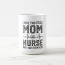 Search for retired anesthesiologist Nurse