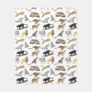 Search for lion fleece blankets Cheetah