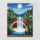 Search for cumberland falls Travel