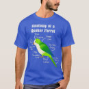 Search for quaker parrot clothing Conure