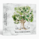 Search for family history binders Ancestry