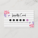 Search for yoga loyalty cards Fitness