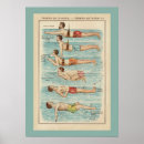 Search for vintage swimming pool posters Swimmer