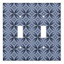 Search for blue light switch covers Geometric