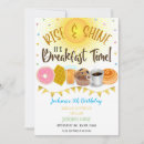 Search for kids brunch birthday invitations Breakfast birthday party