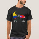 Search for colombian clothing Map