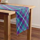 Search for purple table runners Scottish