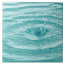 Search for water drop tiles Droplets