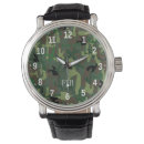 Search for camo watches Military
