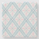 Search for diamond art coasters Background