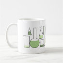 Search for chemistry beaker mugs Laboratory