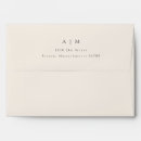 Search for pre addressed wedding envelopes Minimalist