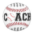 Search for team baseballs Sports