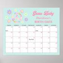 Search for birthday calendars Guess the due date