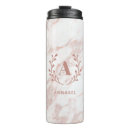 Search for monogram gifts Pink