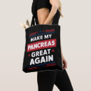 Search for diabetic bags Pancreas