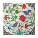 Search for turkish tiles Ceramic