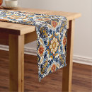 Search for table runners Vintage