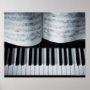 Search for piano posters Surrey