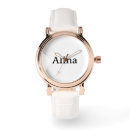 Search for blank watches Birthday
