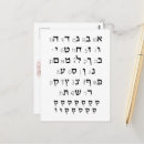 Search for jewish teacher Judaism