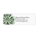 Search for celtic return address labels Design