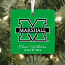 Search for son graduation gifts The thundering herd