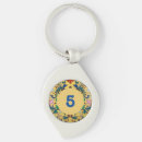 Search for hotel keychains Floral