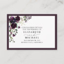 Search for party planning invitations Floral