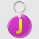 Search for letter j keychains Alphabet