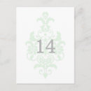 Search for mint postcards Classic