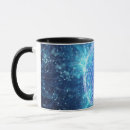 Search for tesla mugs Energy