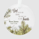 Search for remembrance ornaments Heaven