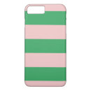 Search for preppy iphone cases Red