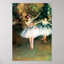 Search for ballerina posters Vintage