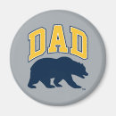 Search for berkeley california magnets Athletics
