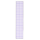 Search for easter table runners Country