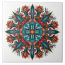Search for funky tiles Pattern