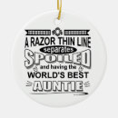 Search for aunt uncle ornaments Niece