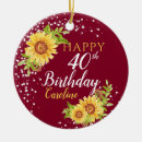 Search for 40th birthday ornaments 40 years old