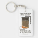 Search for organic chemistry gifts Lab