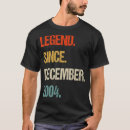Search for 19th birthday gifts Retro