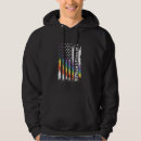 Search for las vegas hoodies Nevada