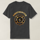 Search for on fire clothing Fighter