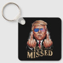 Search for donald trump gifts Election