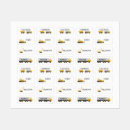 Search for clothing labels Boy