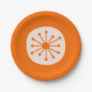 Search for atomic plates Orange