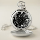 Search for skull and bones watches Horror